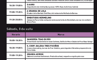 presentacion_marcas_produtores